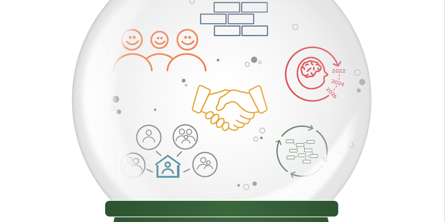 Kompetence- og udviklingsplan