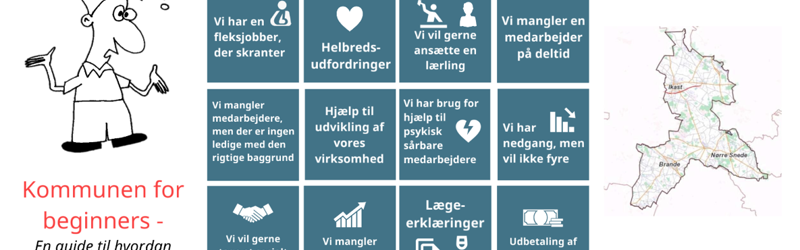 Kommunen for beginners