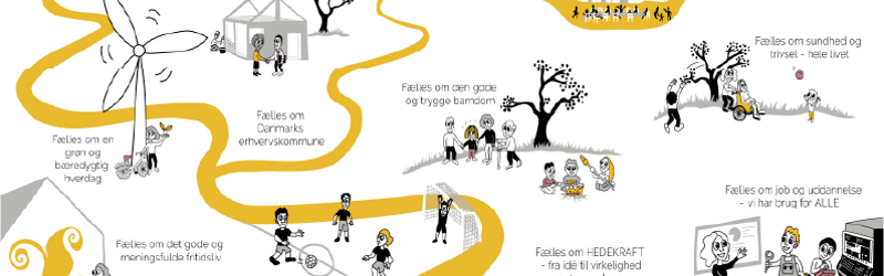 Her ses en nedskaleret illustration af vejen til Vision 2030