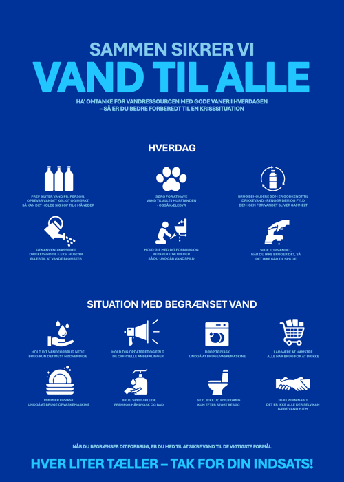 Sammen sikrer vi vand til alle