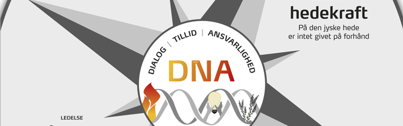 Ledelsesgrundlag